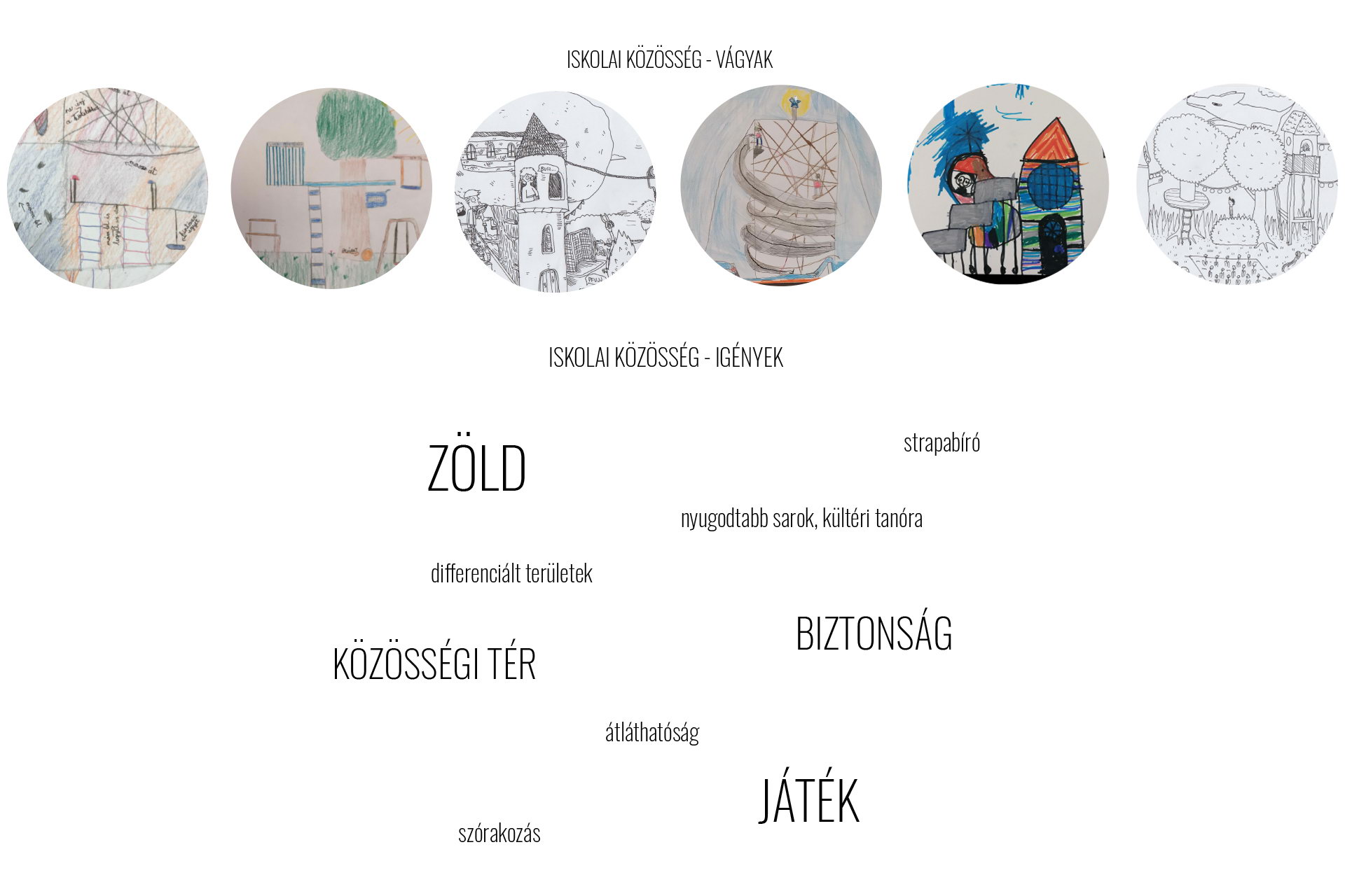 Bajza utcai iskola játszóudvar fejlesztés